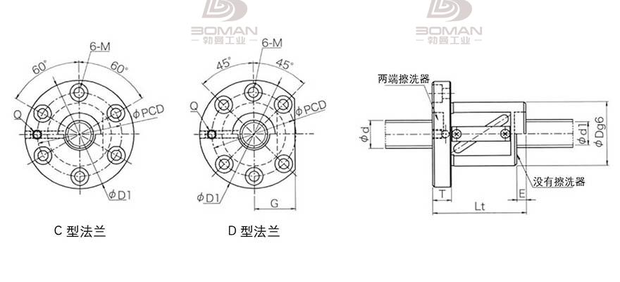KURODA GR3612GS-CAPR 黑田精工丝杆规格说明