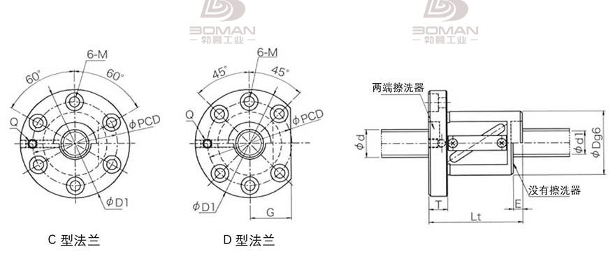 KURODA GR6320ES-DAPR 日本黑田精工丝杠钢珠安装方法