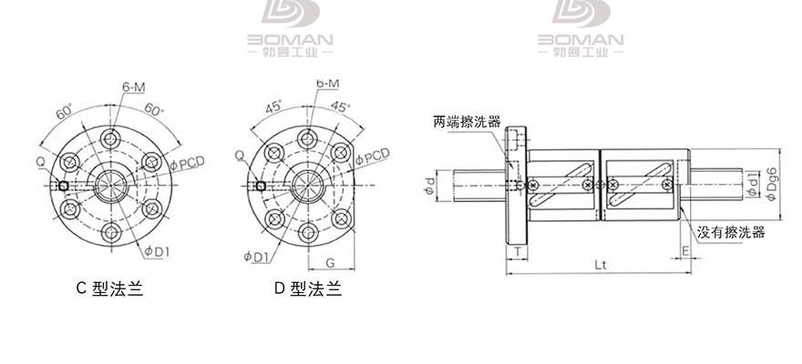 KURODA GR3606DD-CAPR 日本黑田丝杆是什么材料