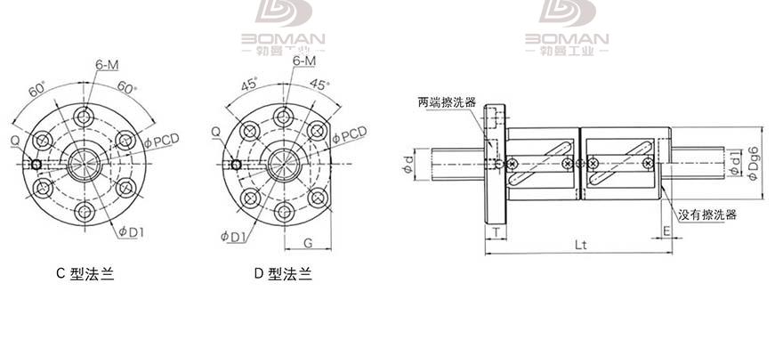 KURODA GR4508ED-DAPR 日本黑田精工丝杠钢珠安装方法