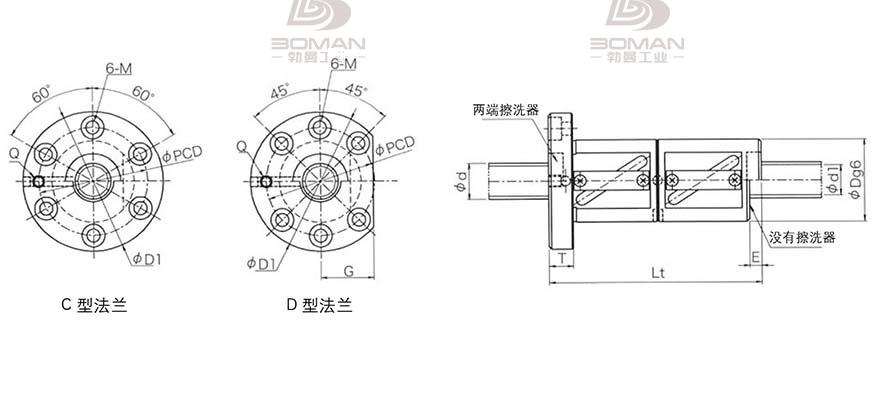 KURODA GR5008BD-DAPR 黑田丝杆上海代理商