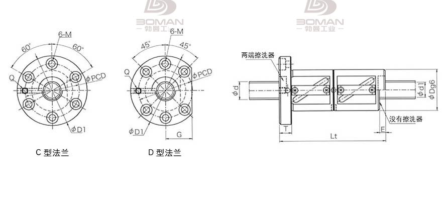 KURODA GR5512FD-DAPR 日本黑田丝杆是什么材料