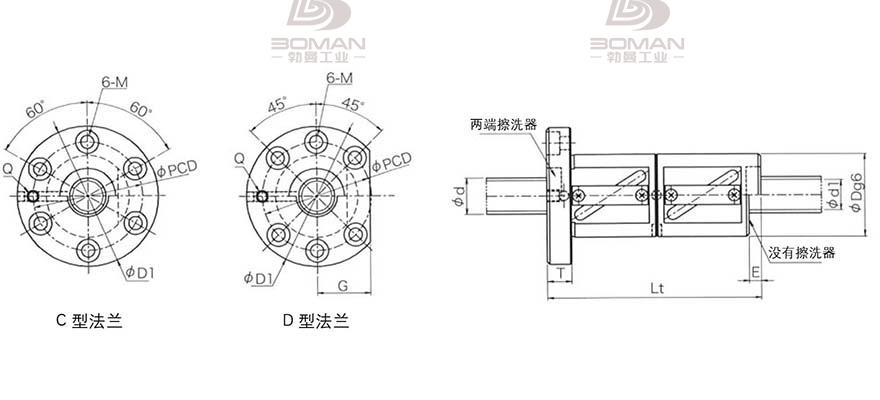 KURODA GR8012FD-DAPR 日本黑田精工丝杆如何