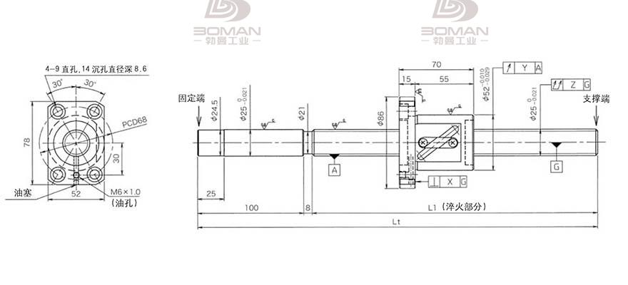 KURODA GG2520AS-BALR-1520A 黑田丝杆替换尺寸视频教程