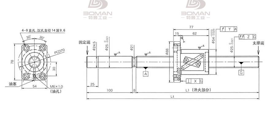 KURODA GG2525AS-BALR-2020A 日本黑田丝杠和thk丝杠哪个贵